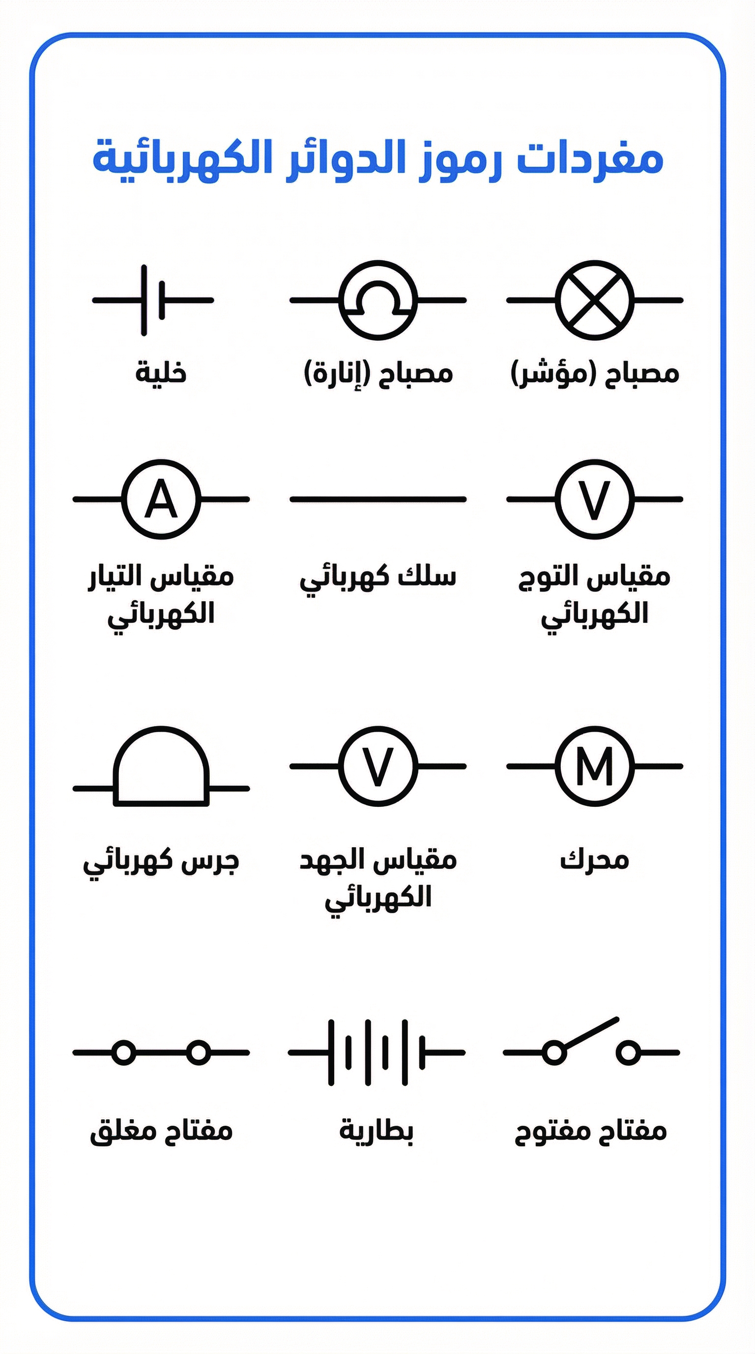 Worksheet - Math Exercises